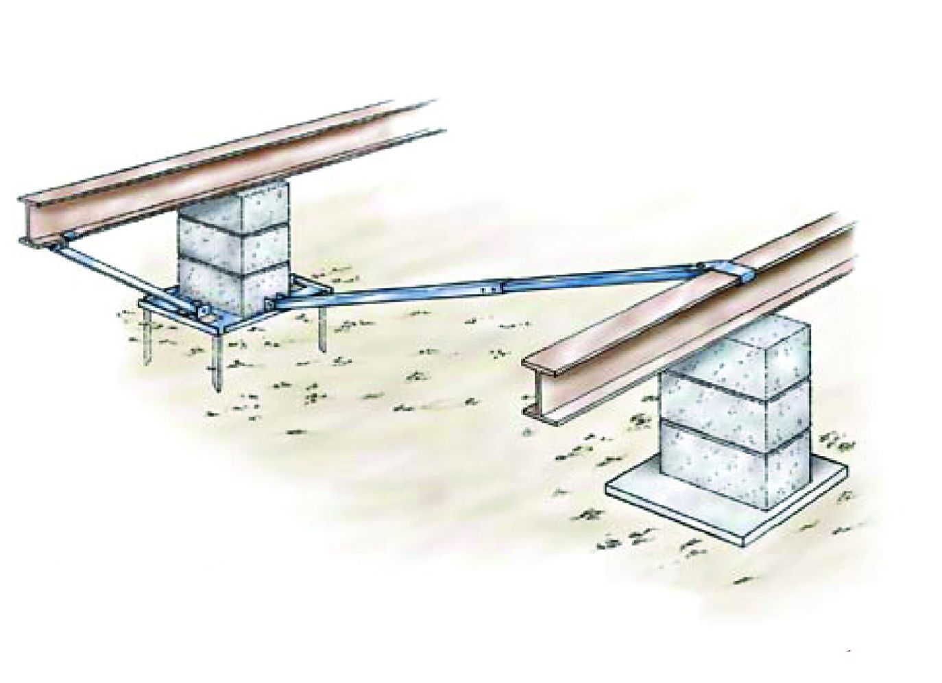 Minuteman System